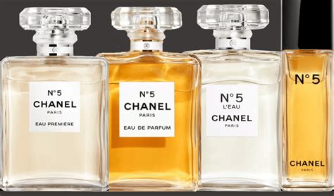 chanel no 5 music 2017